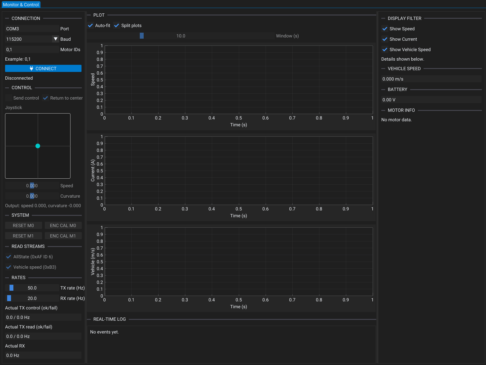KMC Dashboard 메인 화면